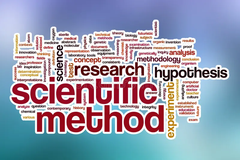 Scientific Method
